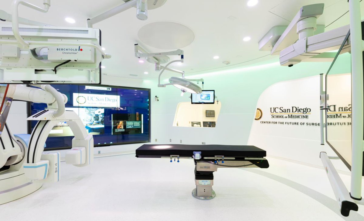 Center for the Future of Surgery (CFS)